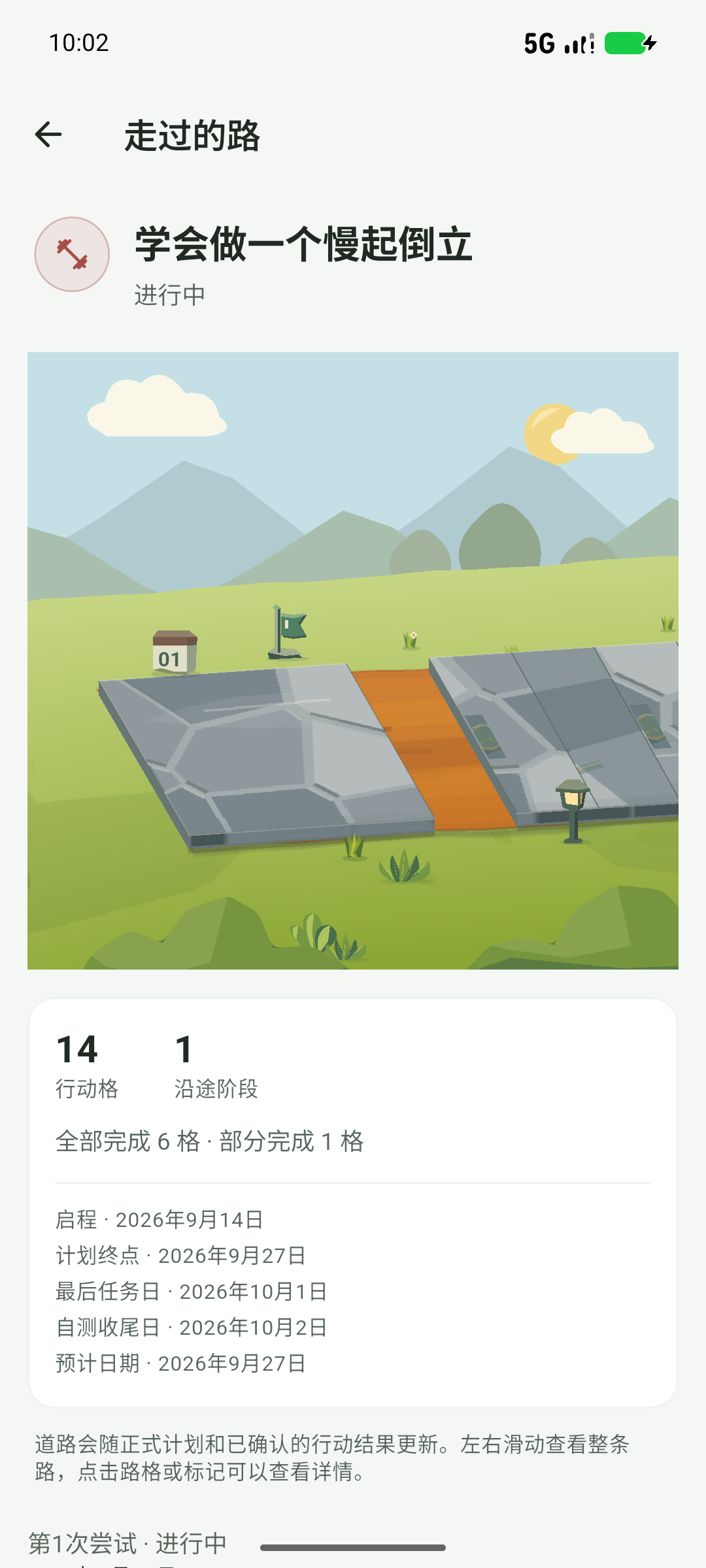慢起倒立路径的道路与心流标记